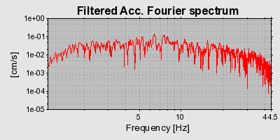 Plot-20160715-1578-t23ngj-0