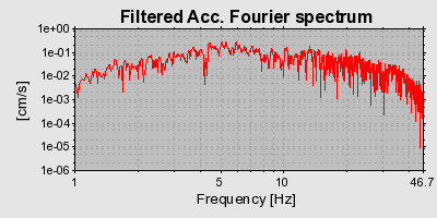 Plot-20160715-1578-1q2hqob-0