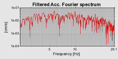 Plot-20160715-1578-15p8qko-0