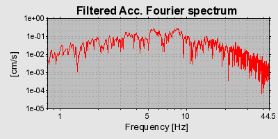 Plot-20160715-1578-hibvck-0