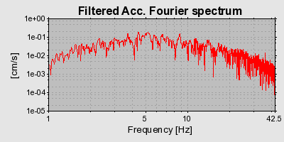 Plot-20160715-1578-1rxpnlo-0