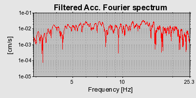 Plot-20160715-1578-1ev90tk-0