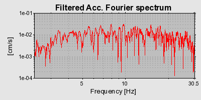 Plot-20160715-1578-18n03pi-0