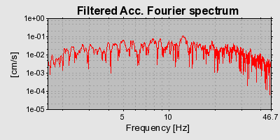 Plot-20160715-1578-12gwbc7-0