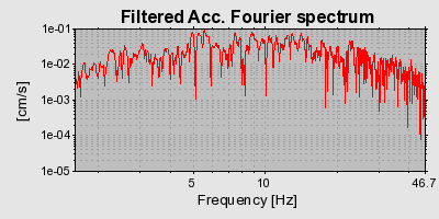 Plot-20160715-1578-15y30rq-0