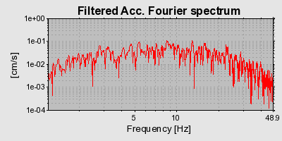 Plot-20160715-1578-1jkrk89-0