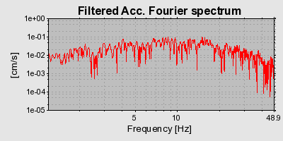 Plot-20160715-1578-1q5t4x4-0