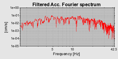 Plot-20160715-1578-15oxmx-0