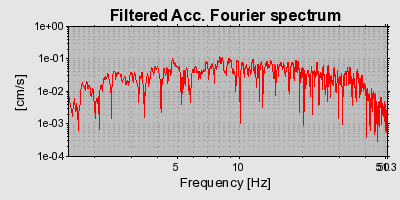 Plot-20160715-1578-9xon4b-0