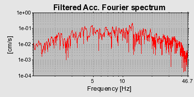 Plot-20160715-1578-1mobks4-0