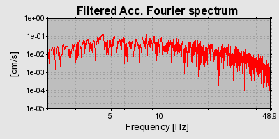 Plot-20160715-1578-kxv56q-0