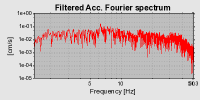 Plot-20160715-1578-1wusvat-0