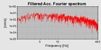 Plot-20160715-1578-13fqas-0