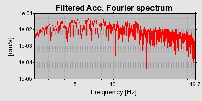 Plot-20160715-1578-pemssk-0