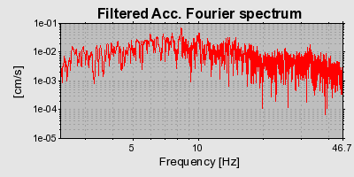 Plot-20160715-1578-1dqcnfg-0