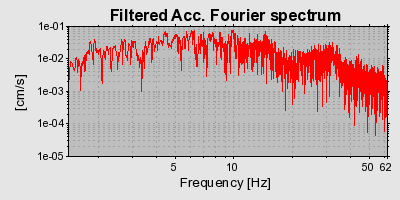 Plot-20160715-1578-1xmx8kv-0