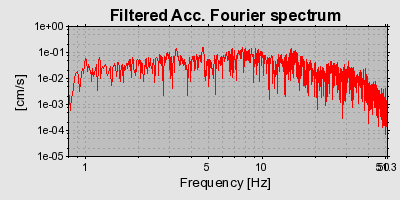 Plot-20160715-1578-1wpru76-0