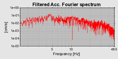 Plot-20160715-1578-1h6sx0h-0