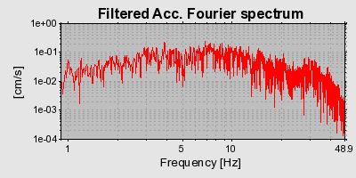 Plot-20160715-1578-10pfzeu-0