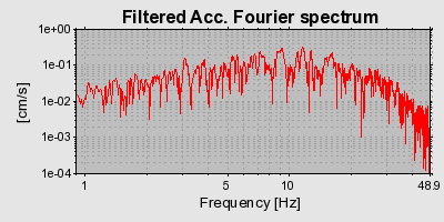 Plot-20160715-1578-t5mnax-0