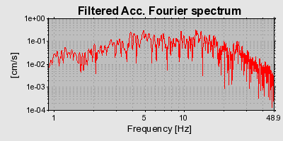 Plot-20160715-1578-8qvefk-0