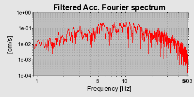 Plot-20160715-1578-1v0nngp-0
