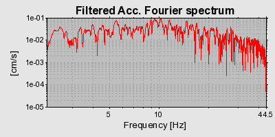 Plot-20160715-1578-1r3e857-0