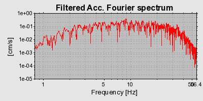 Plot-20160715-1578-tih0rw-0