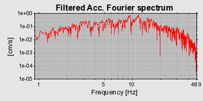 Plot-20160715-1578-a4cqmb-0