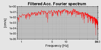 Plot-20160715-1578-53n87f-0