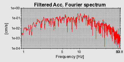 Plot-20160715-1578-u5imy6-0