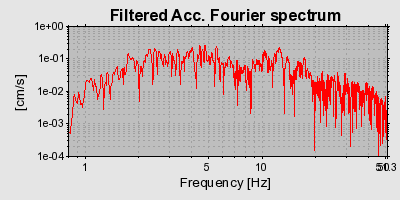 Plot-20160715-1578-jbzqm6-0