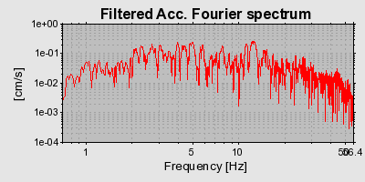 Plot-20160715-1578-1l1udfn-0