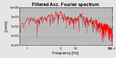 Plot-20160715-1578-63nwtq-0