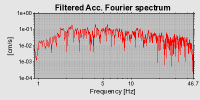 Plot-20160715-1578-1jbvec0-0