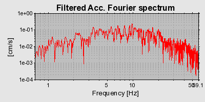 Plot-20160715-1578-qejhf2-0