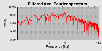 Plot-20160715-1578-1q7op13-0