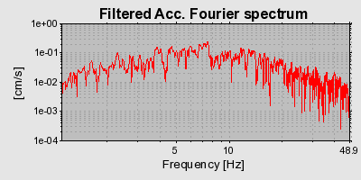 Plot-20160715-1578-1p57bg-0