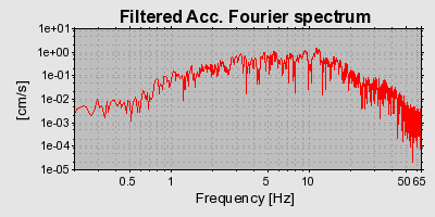 Plot-20160715-1578-1frdlr0-0