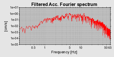 Plot-20160715-1578-ackfr5-0