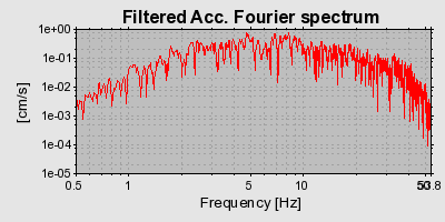 Plot-20160715-1578-vwqln4-0