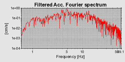 Plot-20160715-1578-1utklsr-0