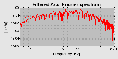 Plot-20160715-1578-g1ahs-0