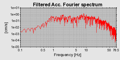 Plot-20160715-1578-11pmewi-0