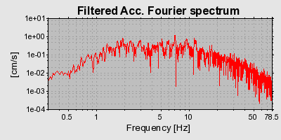 Plot-20160715-1578-1hjvyrk-0