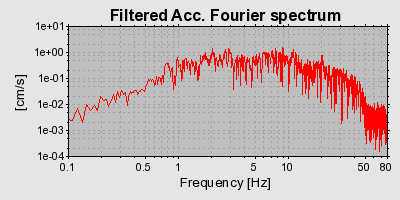 Plot-20160715-1578-1phkizh-0