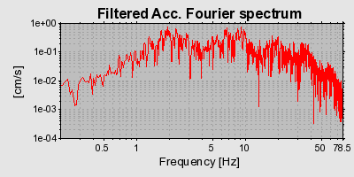 Plot-20160715-1578-4jdybt-0