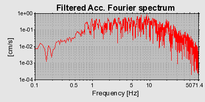 Plot-20160715-1578-1n3kjve-0