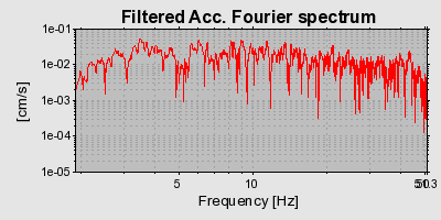 Plot-20160715-1578-1fljg8h-0