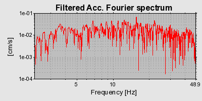 Plot-20160715-1578-1cgk8pt-0